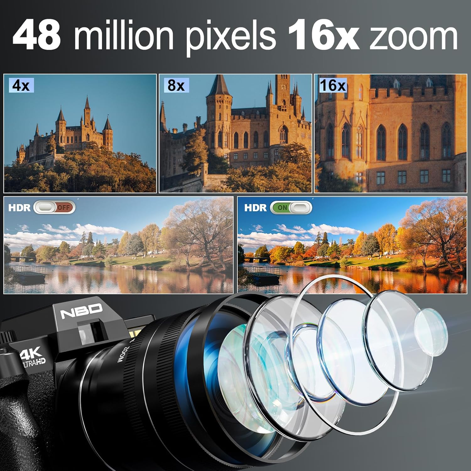 NBD 4K digitale camera's voor  - Canon Camera Eos R50 recensie en prijs